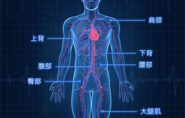 電療儀的效果如何，具體作用表現(xiàn)在哪里?