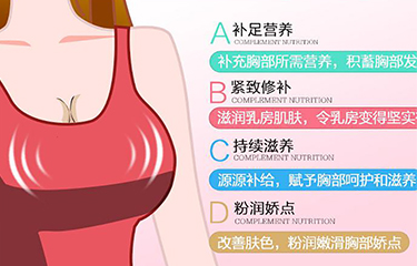 月子查找健胸的工具有什么？它們是不是真的有作用？