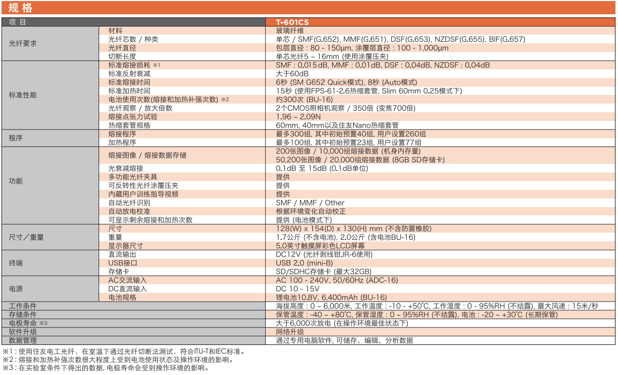 微信截圖_20211209103155.png