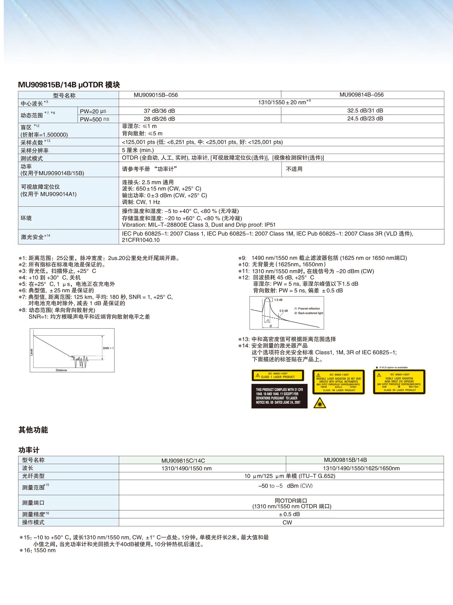 京東裝吧尺寸寬1500像素8.jpg
